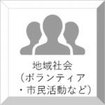 地域社会（ボランティア・市民活動など）