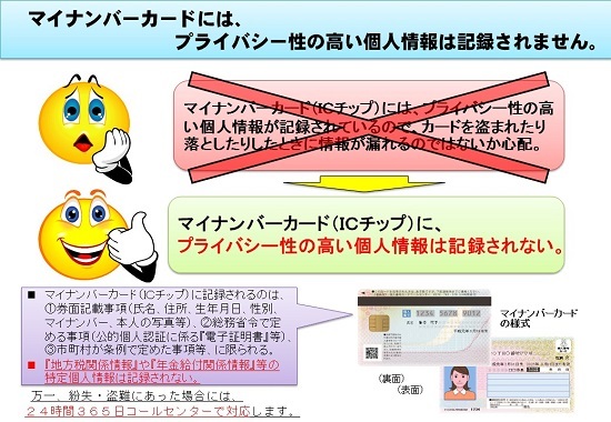 イラスト：マイナンバーカードにはプライバシー性の高い個人情報は記録されません