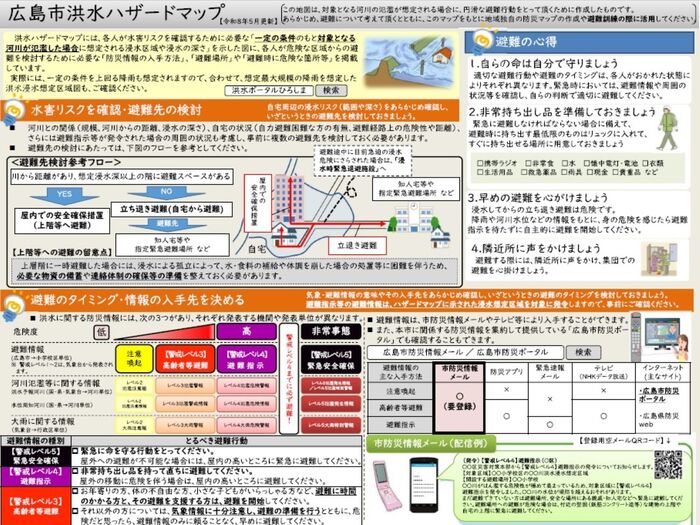 画面：洪水ハザードマップ情報・学習編