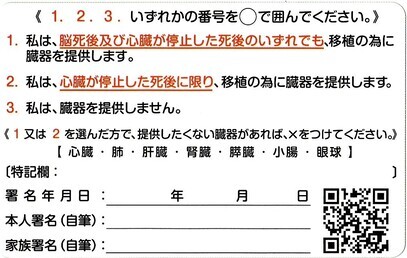 写真：臓器提供意思表示カード（裏面）