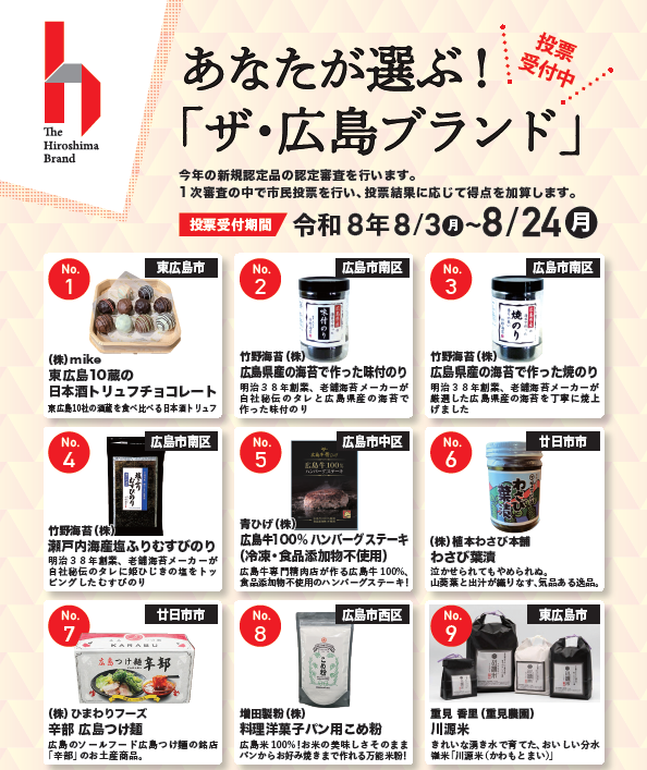 「ザ・広島ブランド」認定候補品の市民投票を実施します