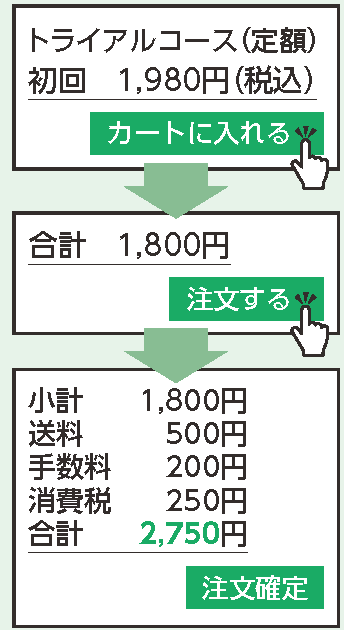 事例5