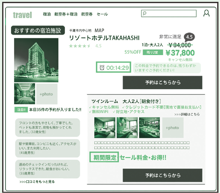 事例7