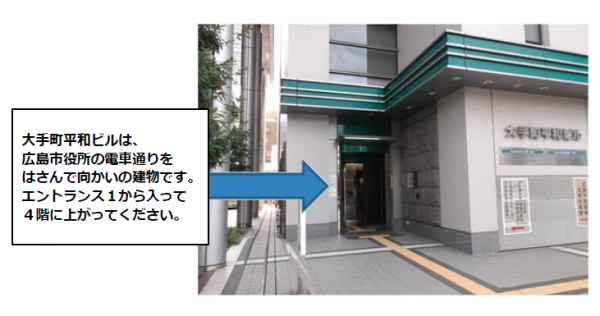 写真：道順案内　大手町平和ビルは、広島市役所の電車通りをはさんで向かいの建物です。エントランス1から入って4階に上がってください。
