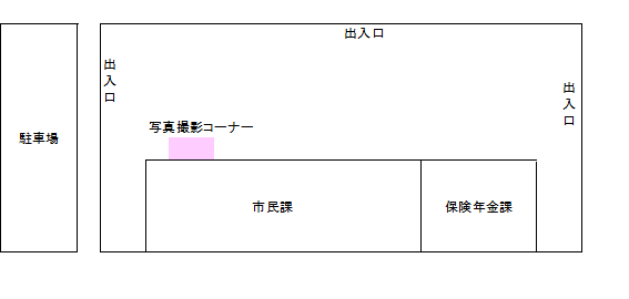 地図:設置場所