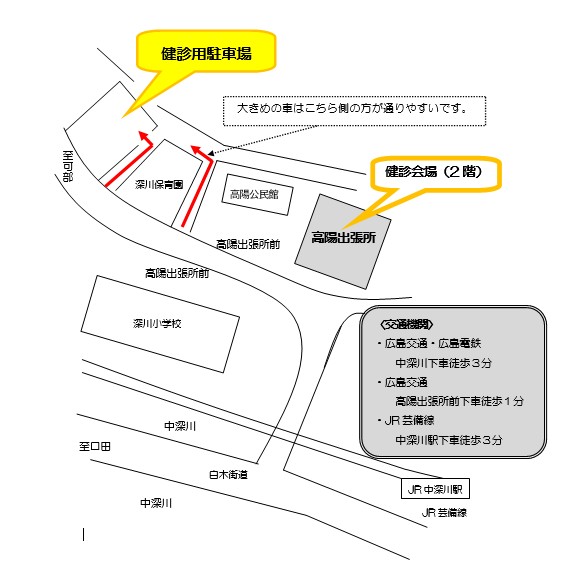 高陽出張所数編の案内図。健診会場と健診用駐車場の位置を示している。健診用駐車場は深川保育園の隣にある。大きめの車は高陽公民館と深川保育園の間の道の方が通りやすい。