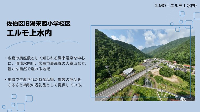 上水内