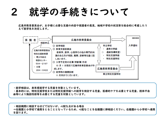 2 就学の手続きについて