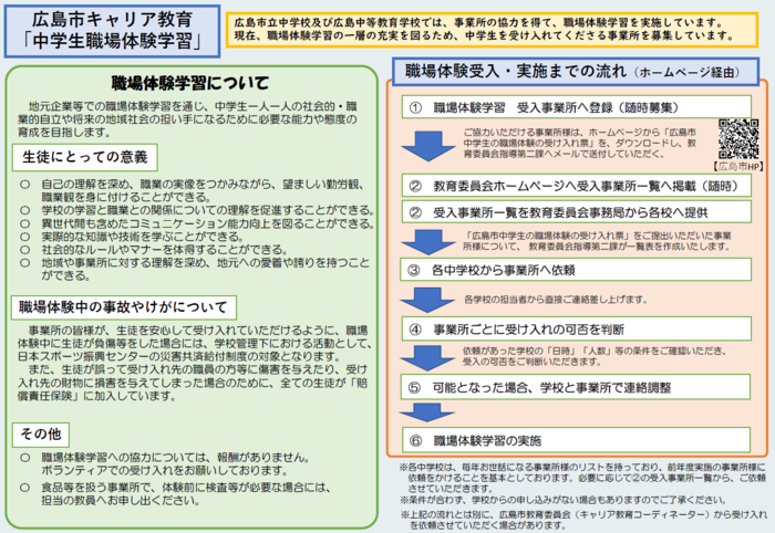 リーフレット(1)