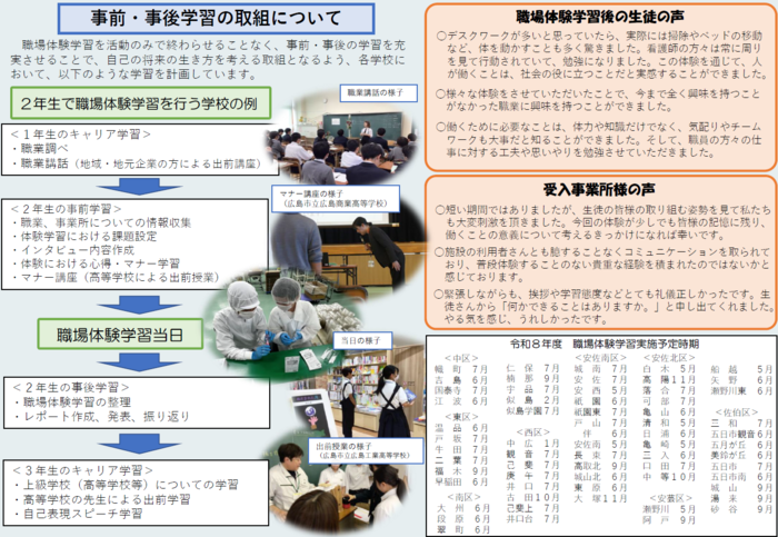 リーフレット(2)
