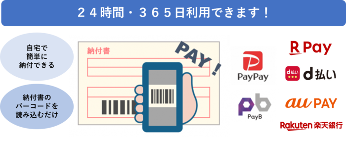 イラスト：24時間・365日利用できます