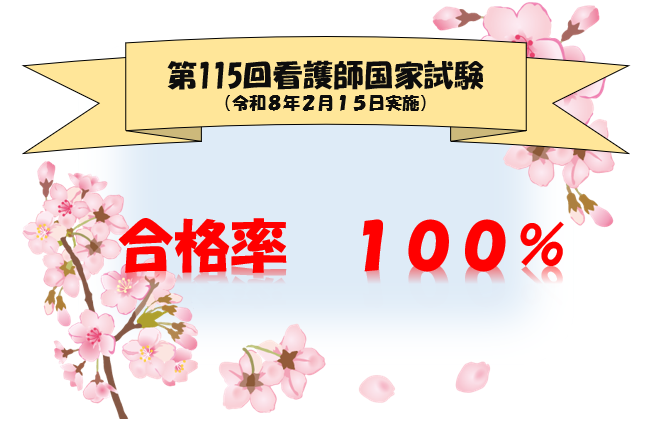 国家試験合格率の画像