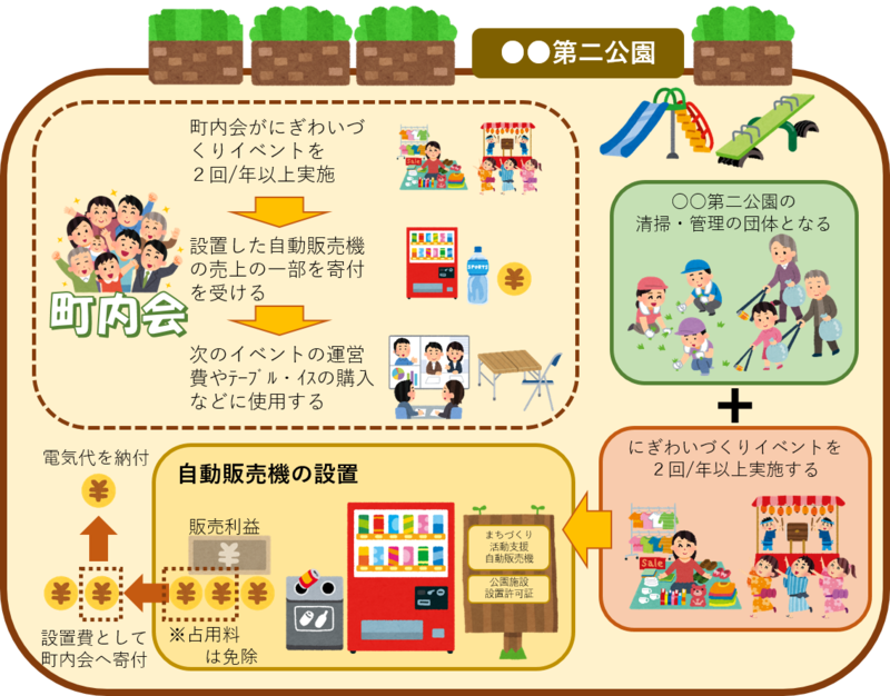 イラスト：自販機イメージ