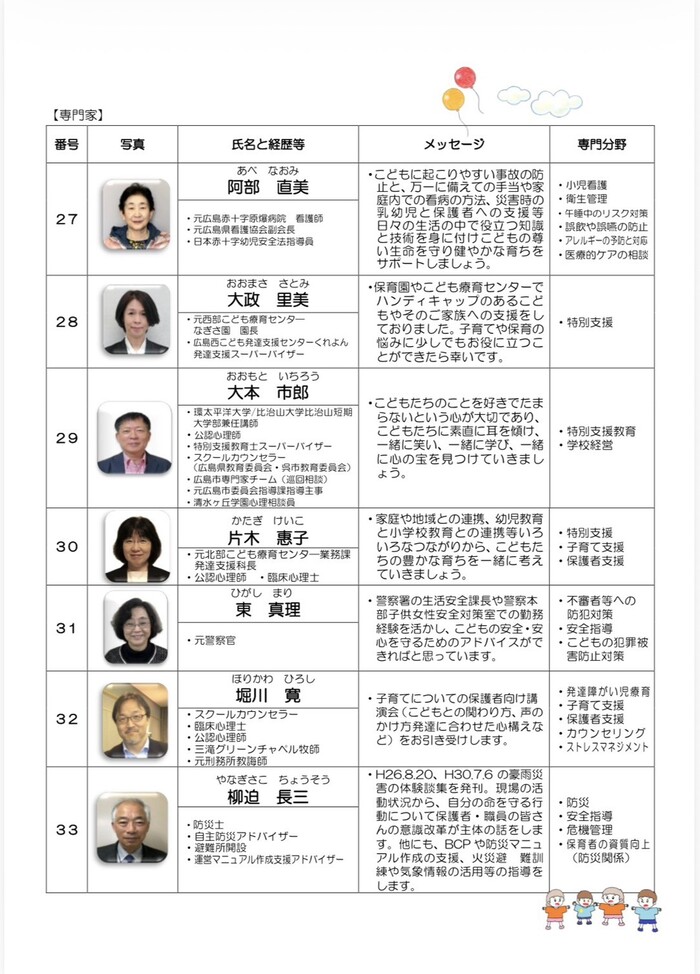 アドバイザー一覧4ページ目