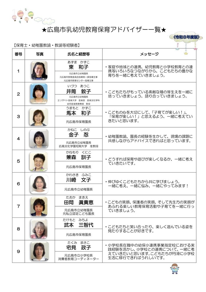 アドバイザー一覧1ページ目