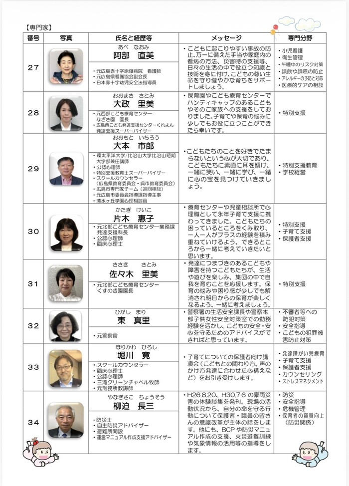 アドバイザー一覧4ページ目