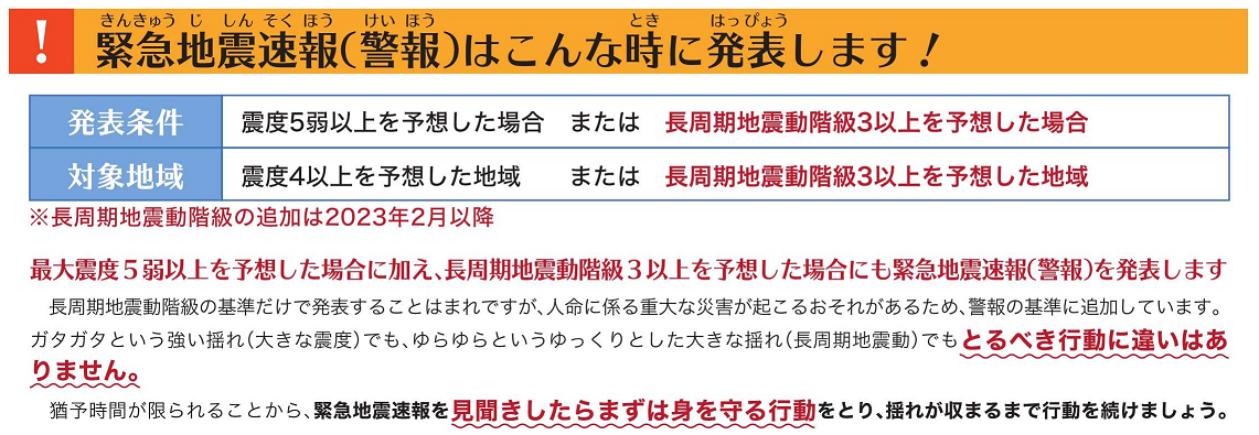 緊急地震速報（警報）はこんな時に発表します！