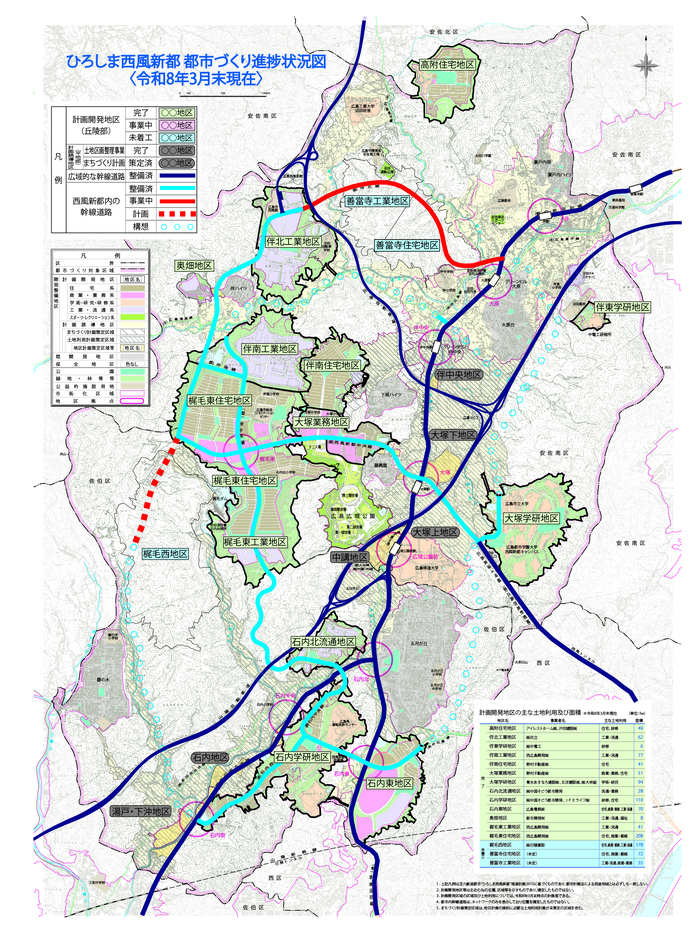 地図：進捗状況図