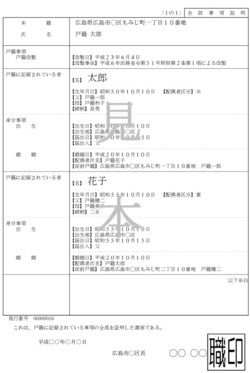 写真：戸籍全部事項証明書　見本