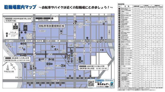 写真:駐輪場案内マップ