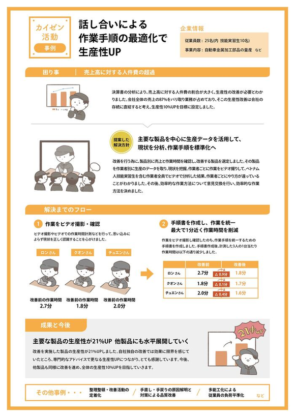 写真：支援対象企業募集のご案内　チラシ裏