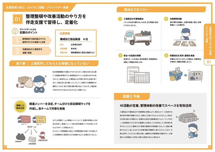 生産技術力向上（カイゼン活動）アドバイザー派遣の成功事例