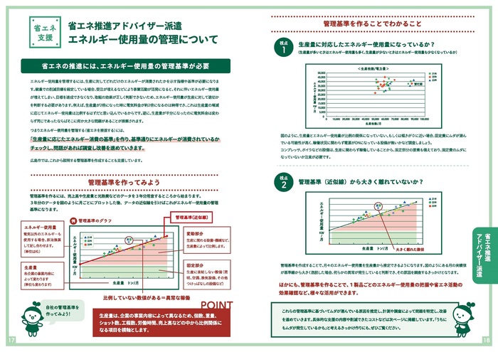 省エネの管理基準について