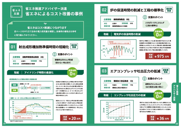 省エネ推進アドバイザー派遣の成功事例