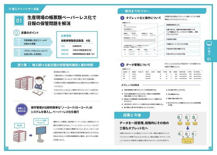 IT導入アドバイザー派遣の成果事例