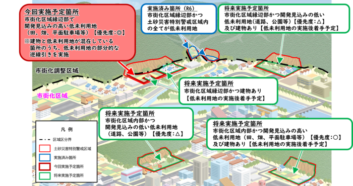今回対象箇所
