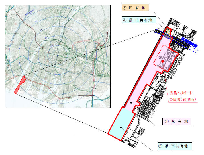 イラスト：利用可能な土地の面積及び権利関係
