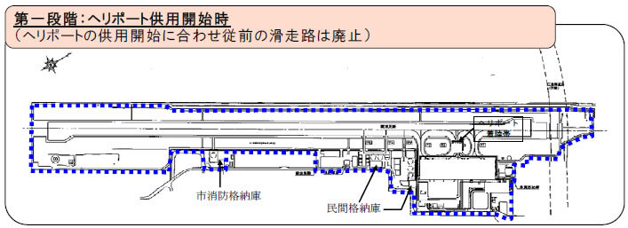 イラスト：広島ヘリポート区域　第一段階