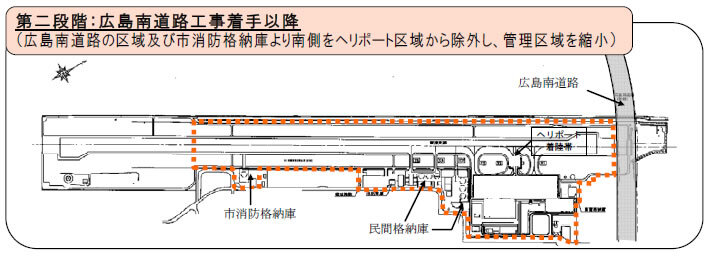 イラスト：広島ヘリポート区域　第二段階