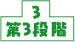 第3段階