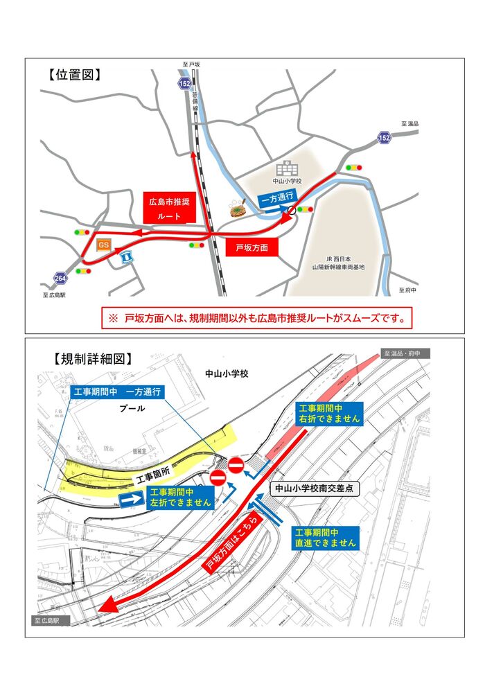 道路工事に伴う規制について