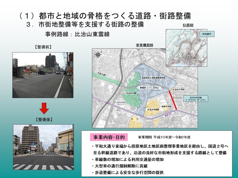 写真：市街地整備等を支援する街路の整備事例（比治山東雲線）