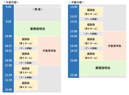 タイムスケジュール