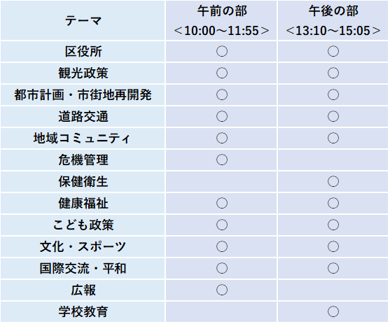 タイムスケジュール