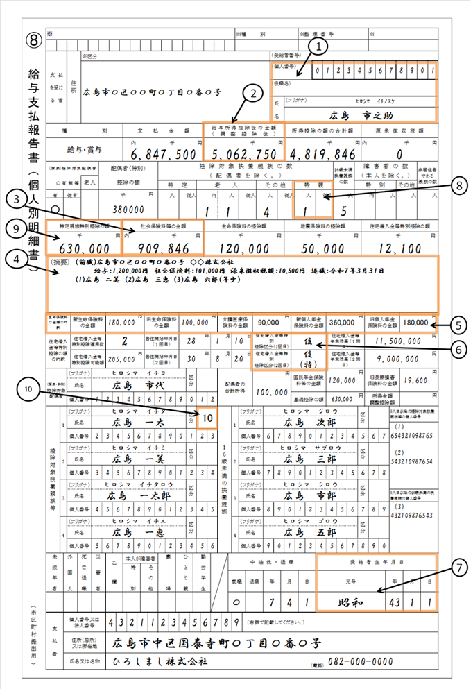 写真：給与支払報告書記入例