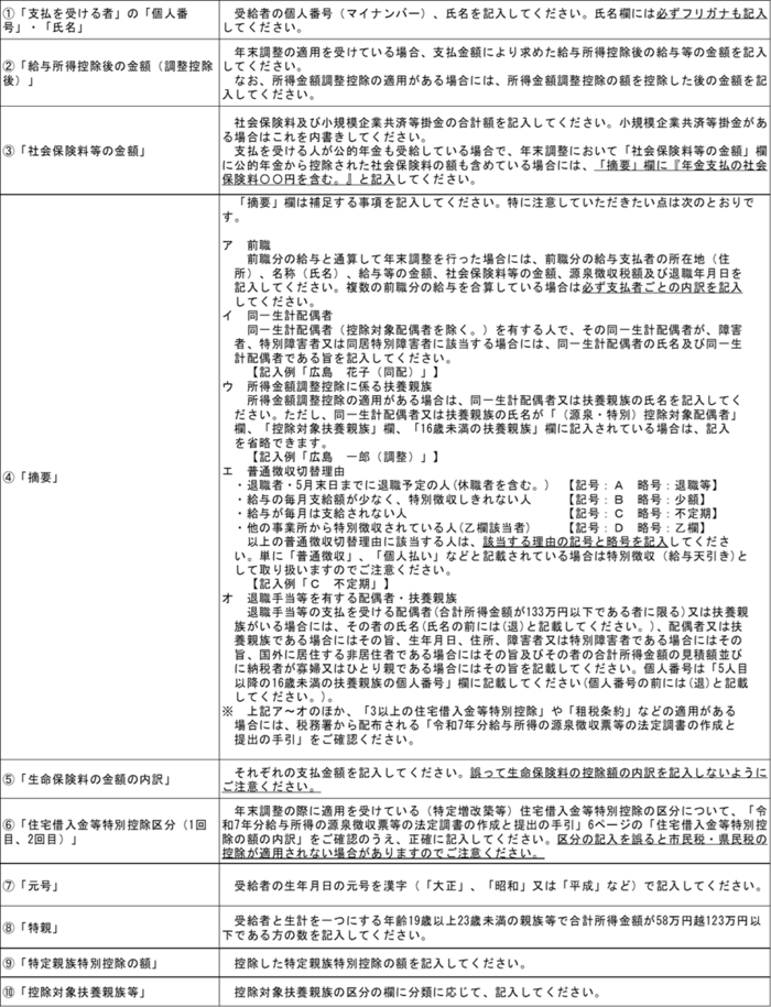 写真：個人別明細書の記載要領