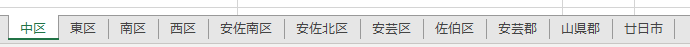 Excel表の切り替え表示