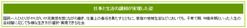 仕事と生活の調和が実現した姿　国民一人ひとりがやりがいや充実感を感じながら働き、仕事上の責任を果たすとともに、家庭や地域生活などにおいても人生の各段階に応じて多様な生き方が選択・実現できる社会