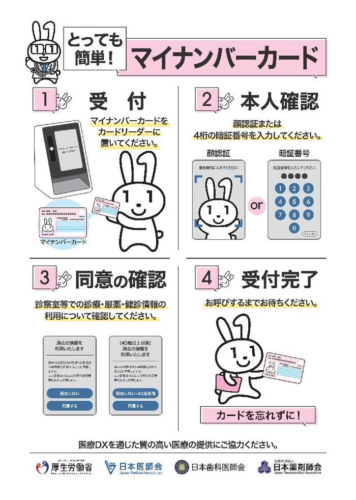 イラスト：マイナ保険証利用方法