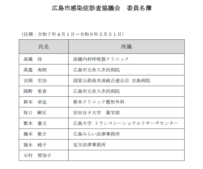 画面：広島市感染症診査協議会 委員名簿