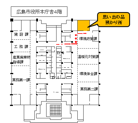 イラスト：思い出の品預かり場所　位置図