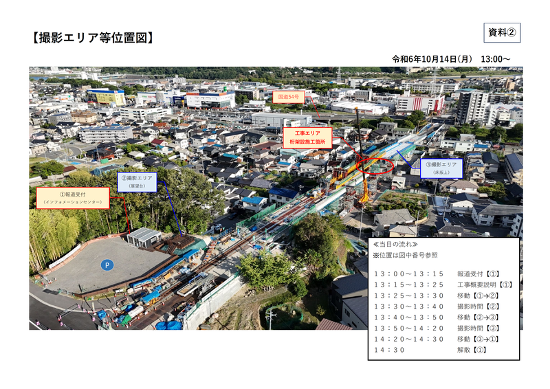 写真：（資料(2)）撮影エリア等位置図