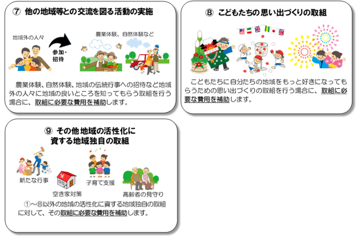 イラスト：補助対象　その2