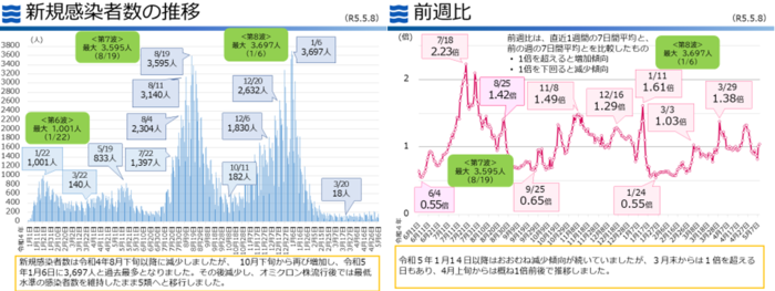 画面：スライド1