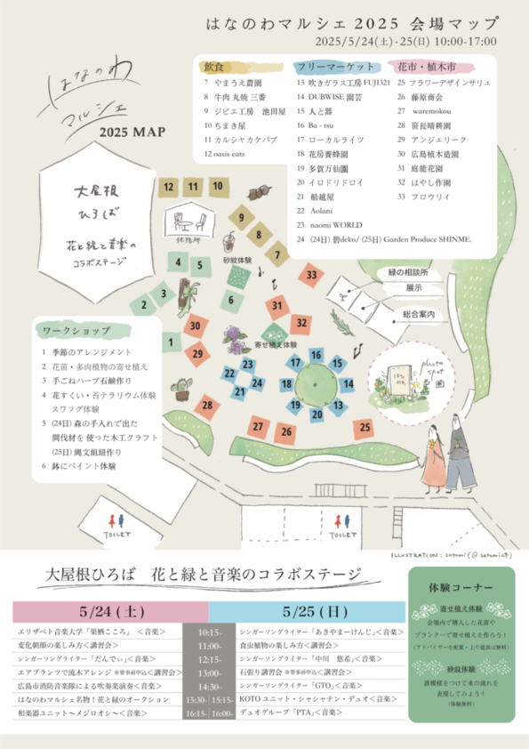 会場マップ