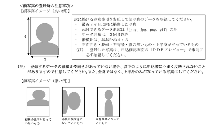 顔写真登録時の注意事項